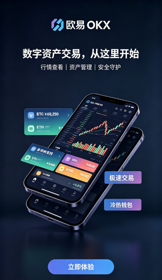 欧交易所app官网安装充值与资产管理